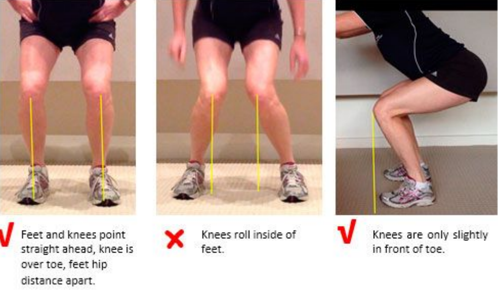 4​ ​Ways​ ​To​ ​Prevent​ ​Knee​ ​Pain