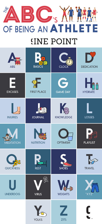 9INE POINT - The Simple ABCs of Being an Athlete Infographic